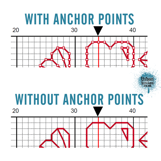 Cakes & Pastries Blackwork Mandala/Snowflake