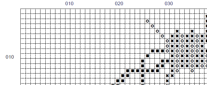 Black is my Happy Color gothic cross stitch