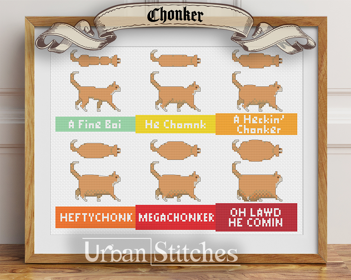 Chonker Meme