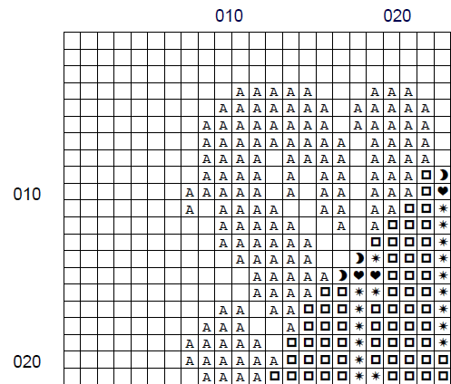 Surviving The Zombie Apocalypse
