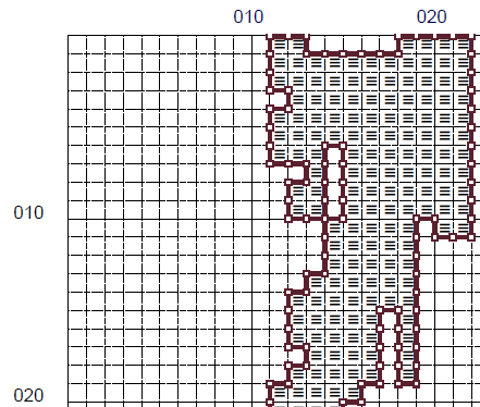 Zombie Survival Guide horror cross stitch