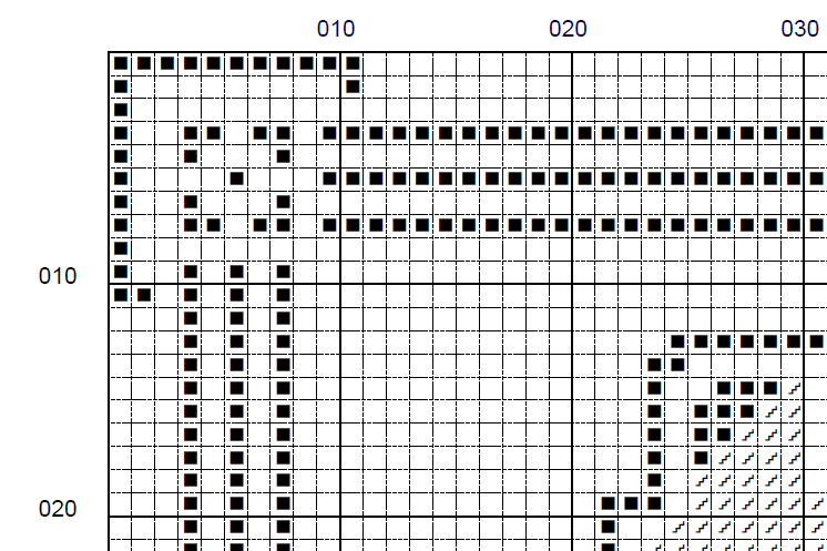 LGBTQIA Pride cross stitch pattern sample